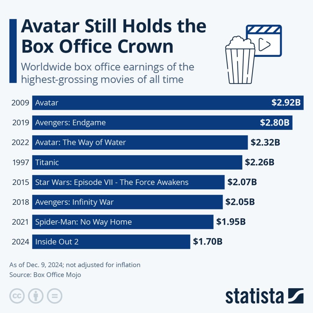 Best Price for Pitch Avatar