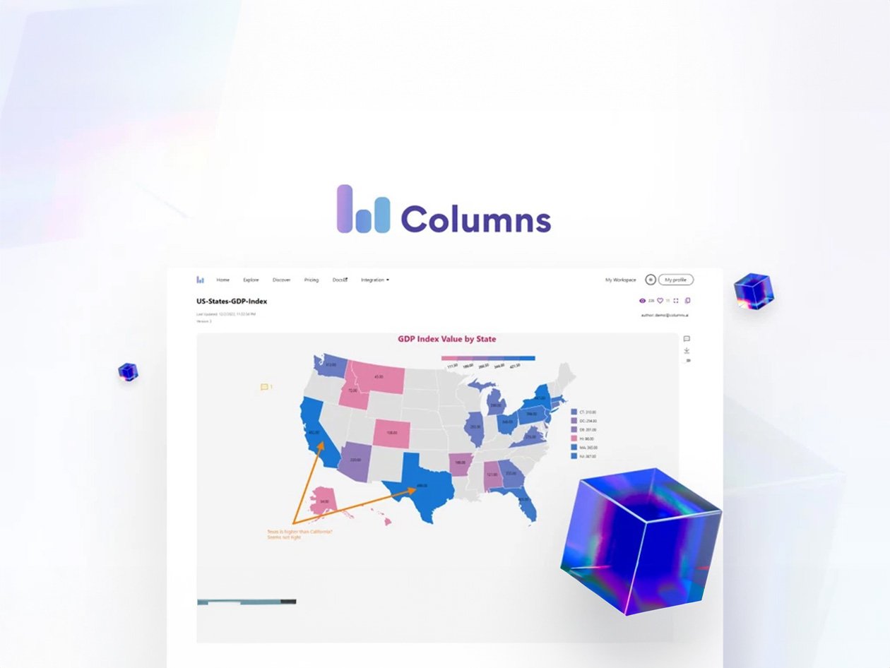 Columns Lifetime Access