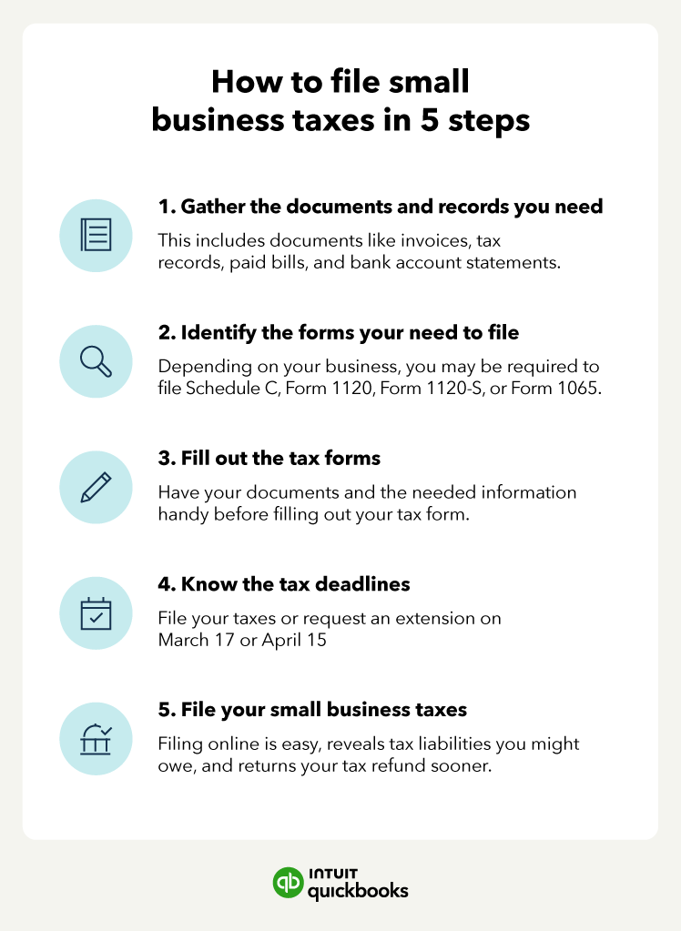 How Do You Know If You are a Small Business