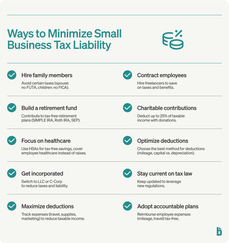 How to Avoid Taxes As a Small Business Owner