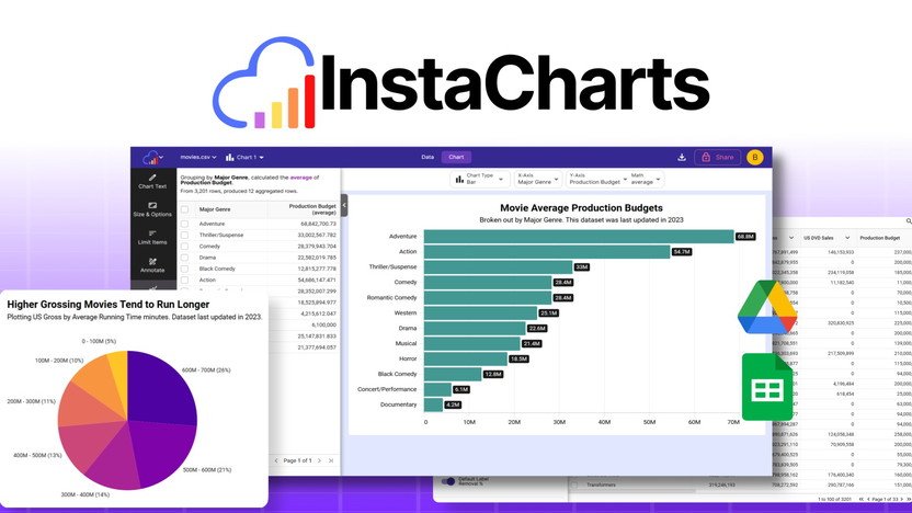 Instacharts Lifetime Access