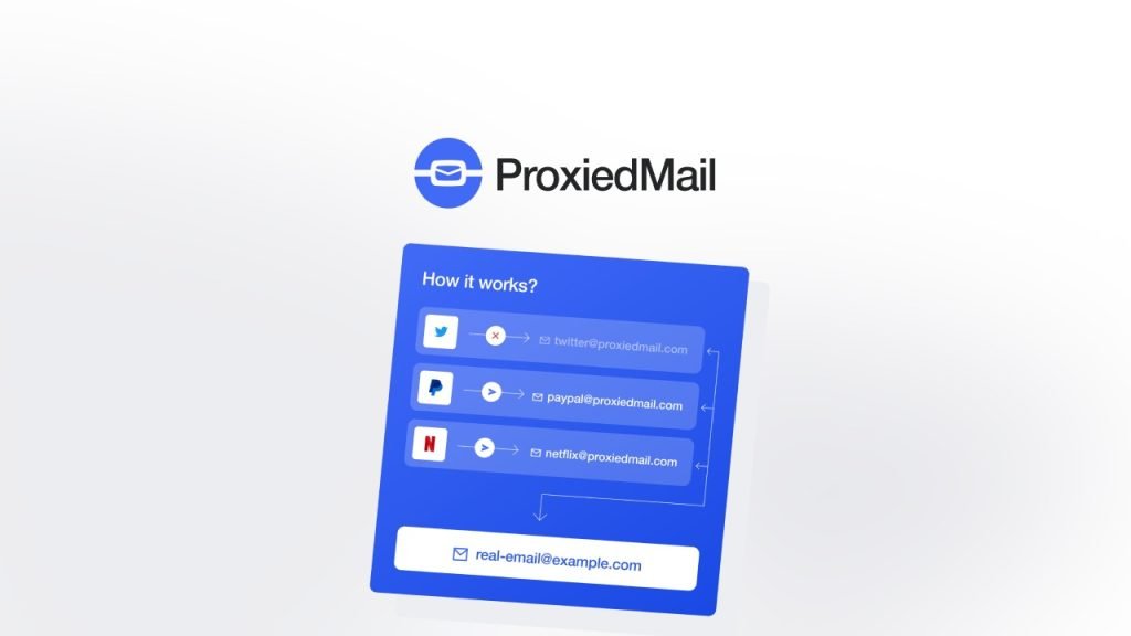 Proxiedmail for Sale