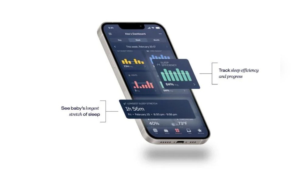 Can You Use Nanit Without Subscription