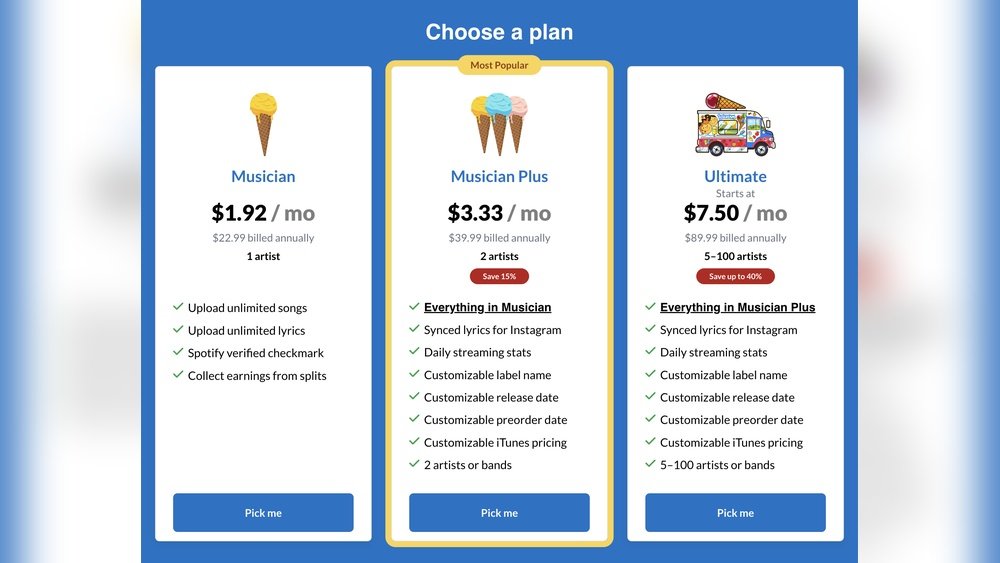 How to Cancel Distrokid Subscription