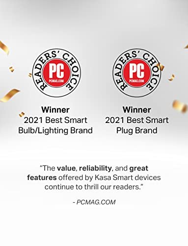 Best Smart Outlets For Home: Top Picks For 2025