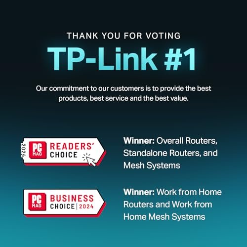 Best Mesh WiFi