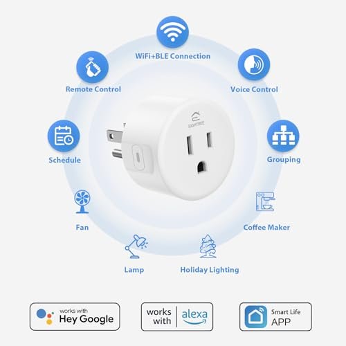 Best Smart Devices For Home
