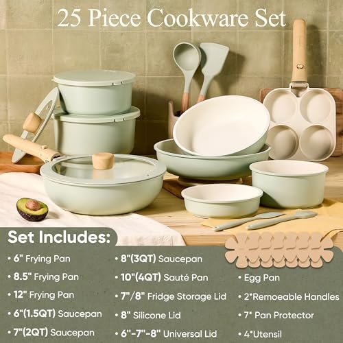 Best Versatile Cookware Set