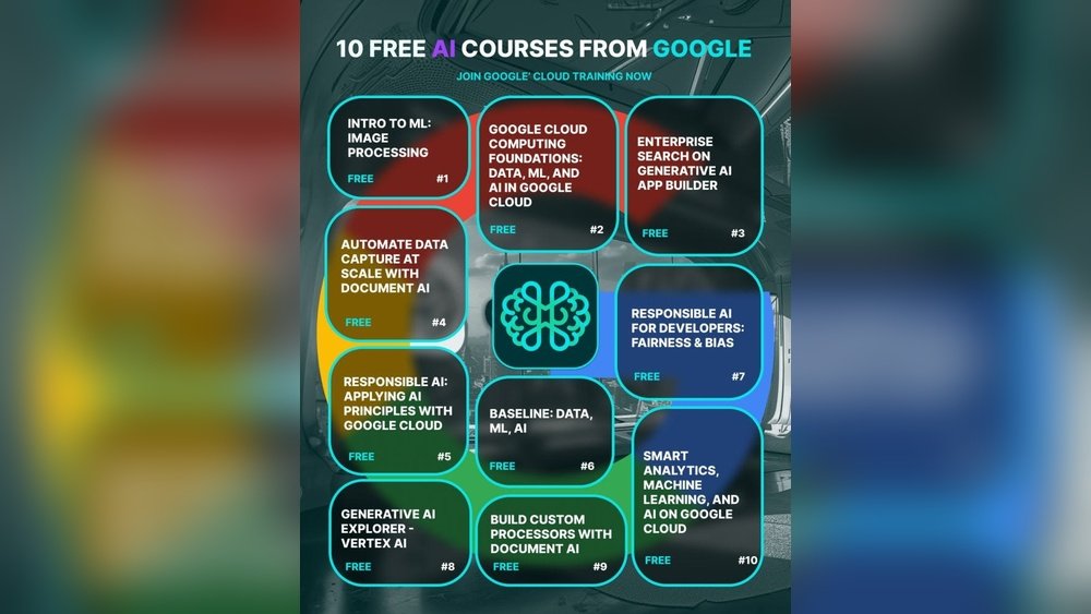 Best Free Ai Courses