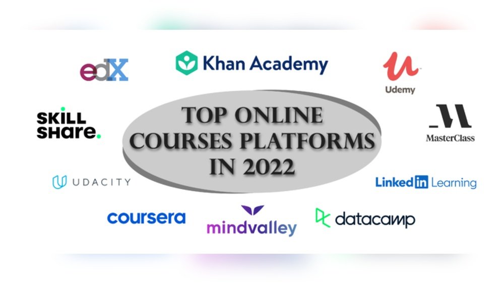 Best Online Course Platforms