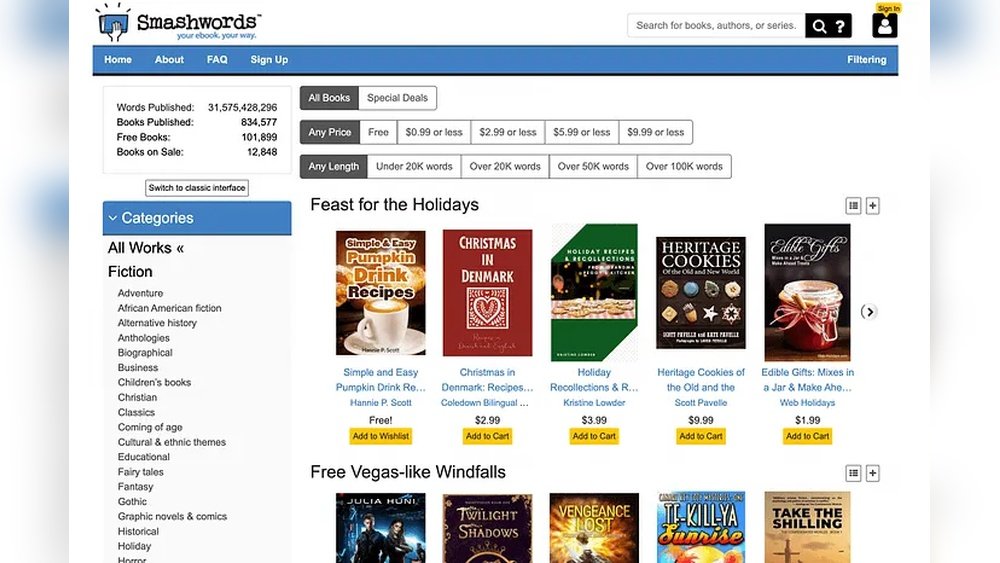 Best Platforms To Sell Ebooks
