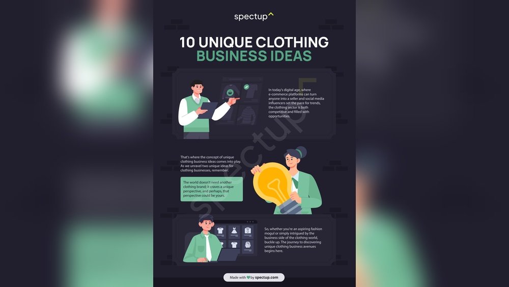 Clothing Business Ideas