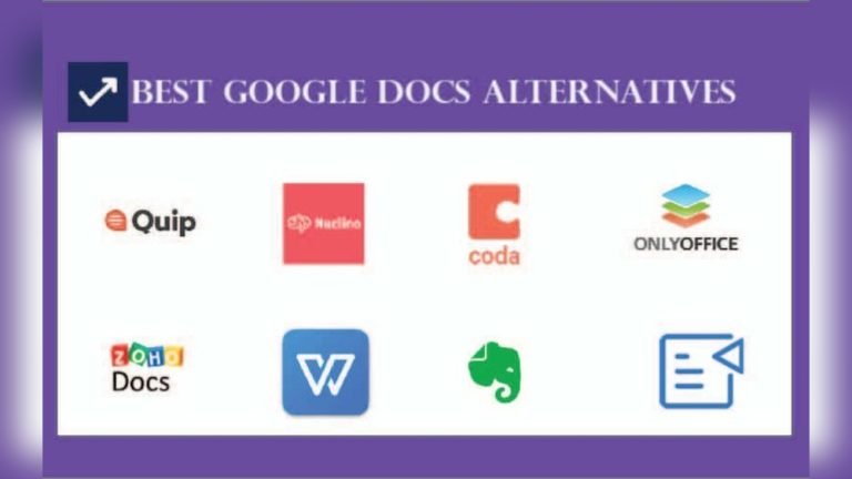 Google Docs Alternatives: Top 7 Best Tools for Seamless Collaboration ...
