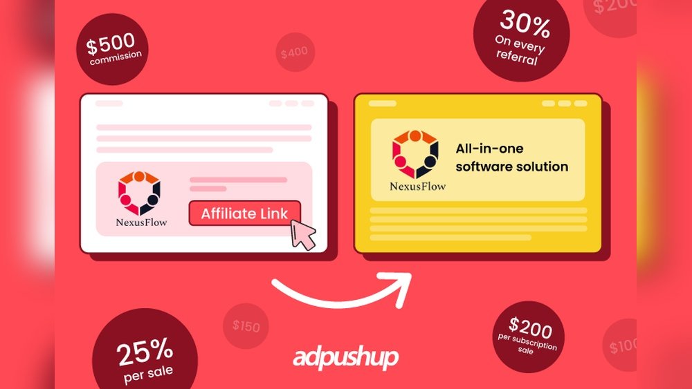 High Ticket Affiliate Marketing Programs