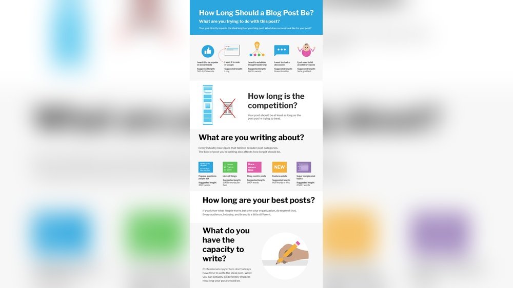 How Long Should A Blog Post Be
