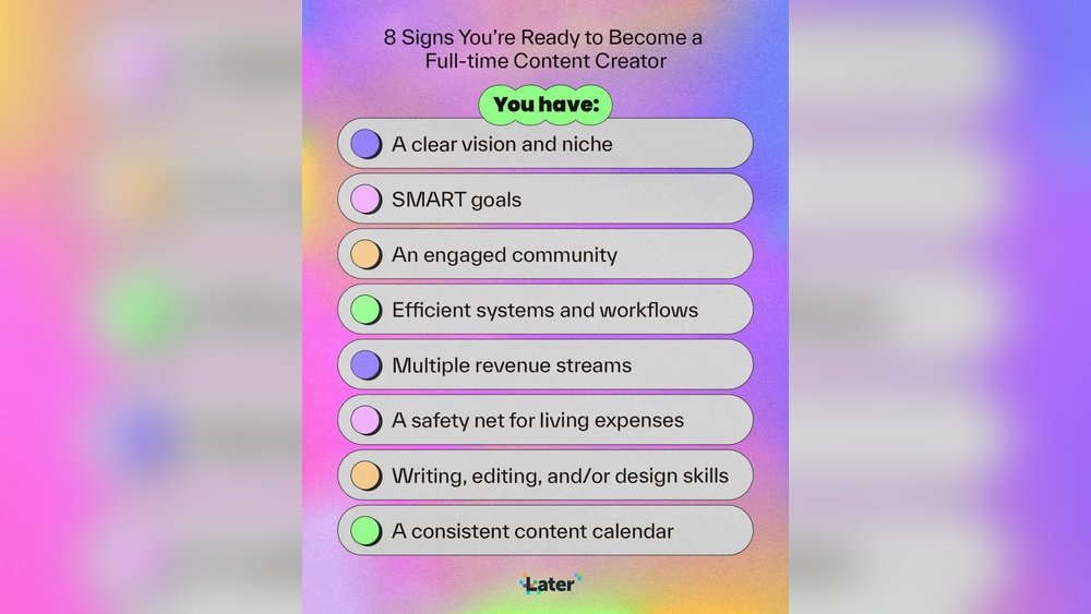 How To Become A Full Time Content Creator