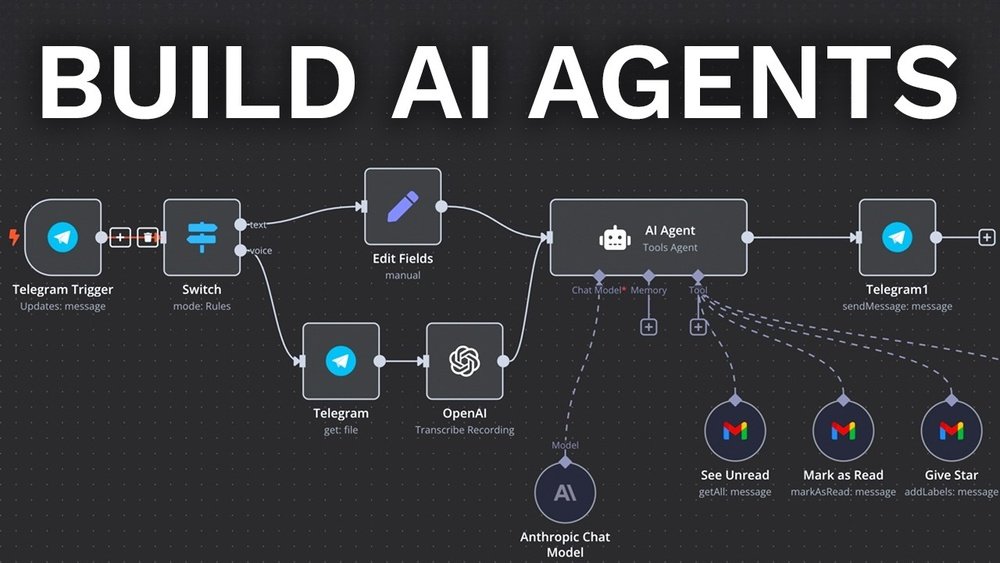 How to Build an Ai Agent