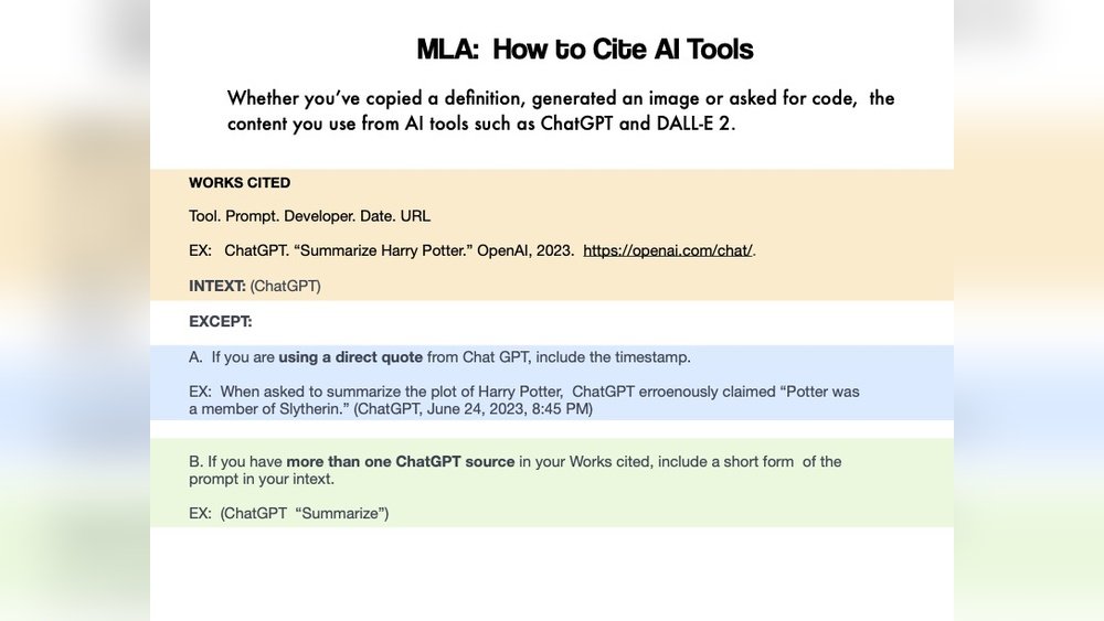 How to Cite Ai