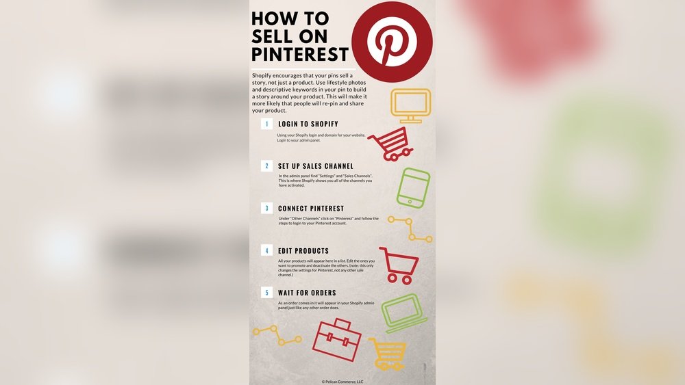 How To Sell On Pinterest