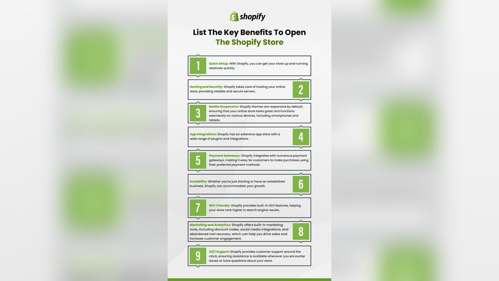 How To Start A Shopify Store