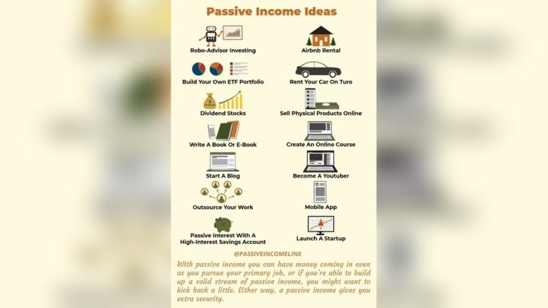 Passive Income Ideas For Beginners: Easy Ways to Earn Effortlessly