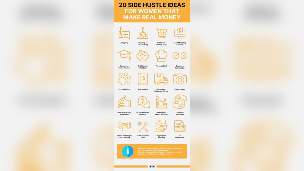 Side Hustles For Women