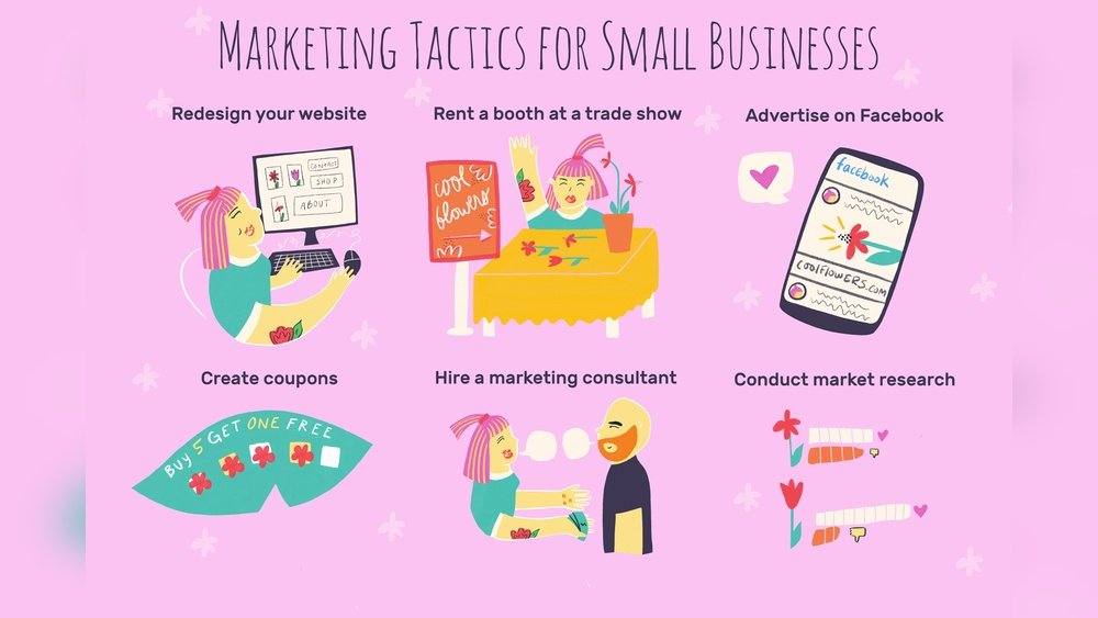 Small Business Marketing Ideas