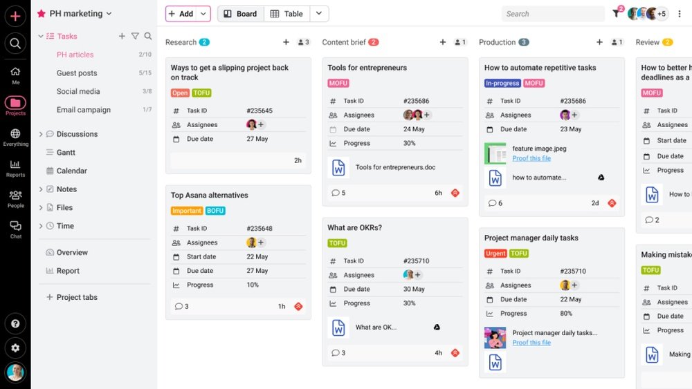 Trello Alternatives