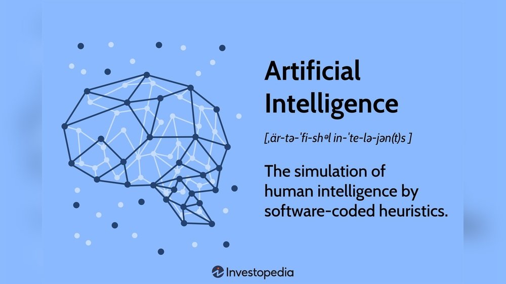 What is a Ai