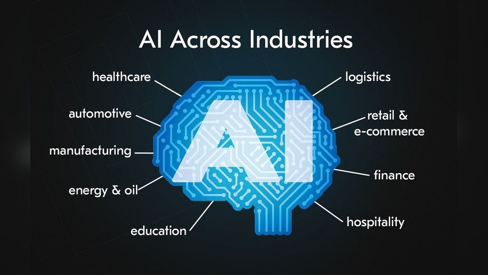 What is Ai Used for