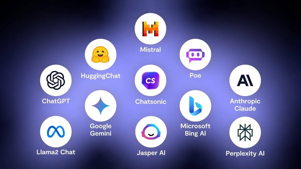 What is the Best Ai Chatbot