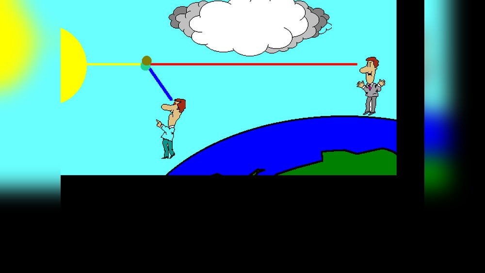 Why is the Sky Blue -Ai