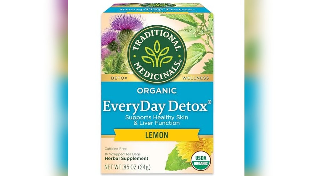 Best Detox Tea