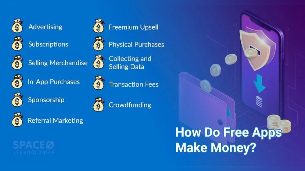 How Do You Make Money off of Free Apps