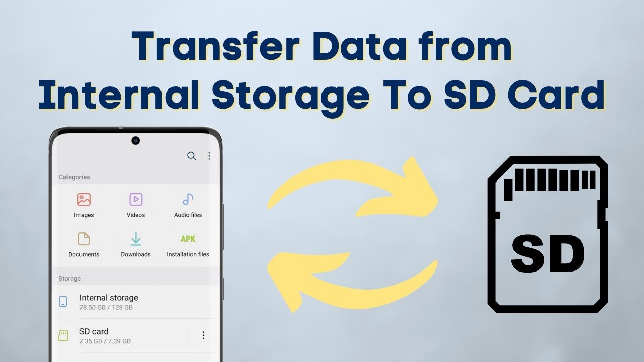 How To Put Apps Into SD Card