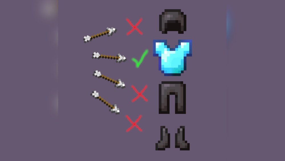 What Does Protection Do In Minecraft