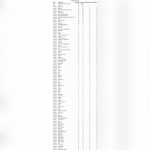 What Mob Gives The Most Xp